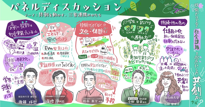 包括連携_DNK_Hero_Image  (123652)