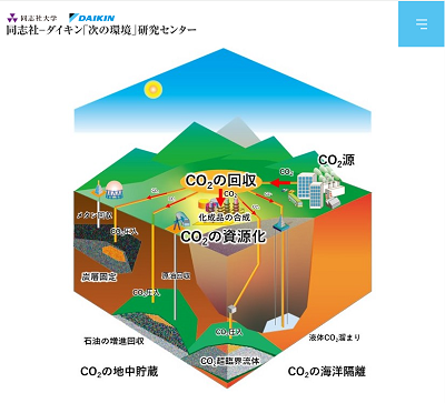 「次の環境」研究センター_WEB_thumbs (124805)