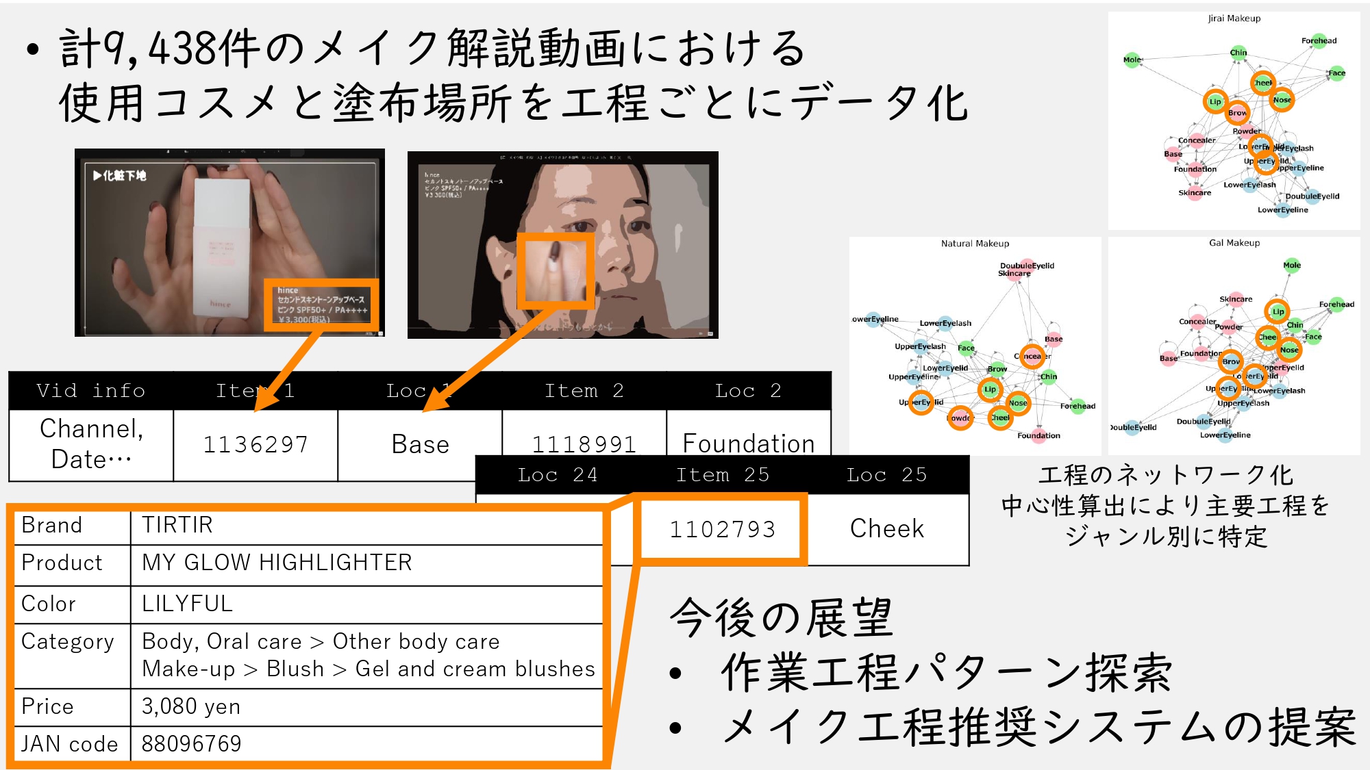 けいはんなR&D2024_河瀬先生展示1 (102993)