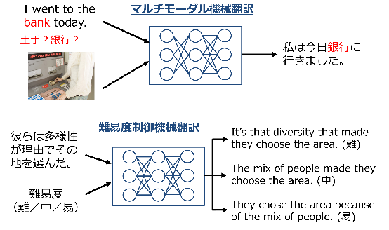 けいはんなR&D2024_田村先生展示1 (102994)