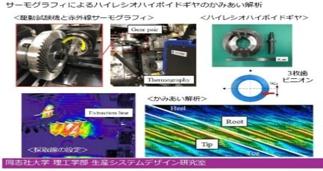 おおた研究開発フェア2025‗35 (118985)