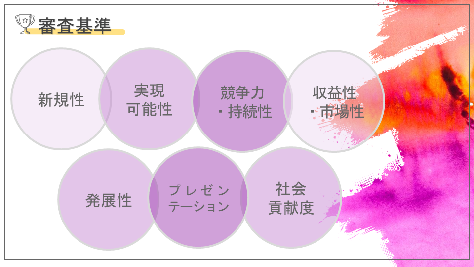 DVC2026実施概要2.png (140327)