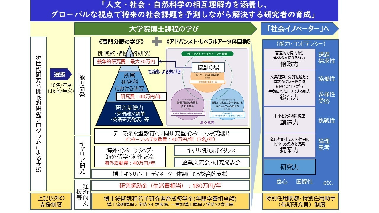 images/knkak/page/shienscheme.jpg